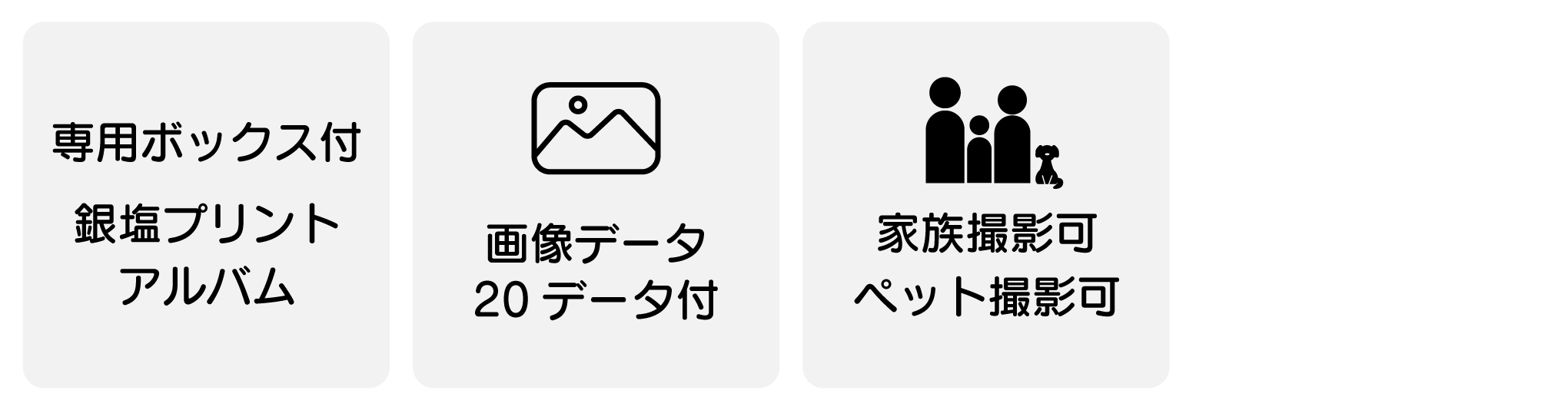 プランA