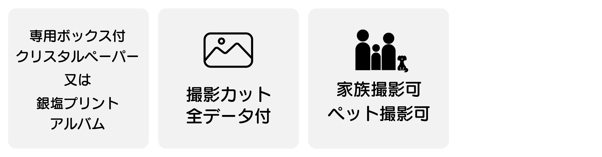プランB